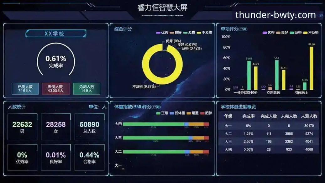 宝威体育平台APP流畅体验全面评测:从交互到数据的创新突破