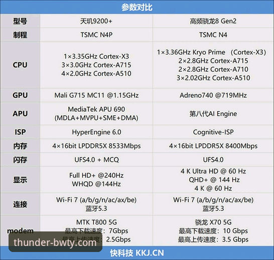 宝威APP安卓版值不值得下载?实测告诉你答案